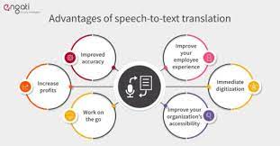 translate speech to text