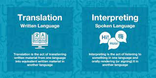 translating and interpreting service