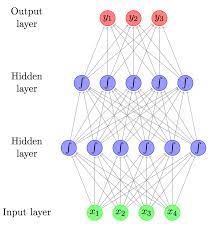 natural language processing neural network