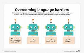 natural language understanding