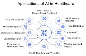 ai in healthcare