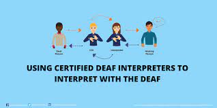 certified interpreter