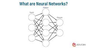 neural net