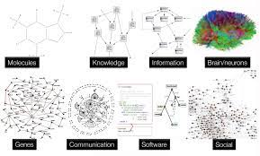 neural network example