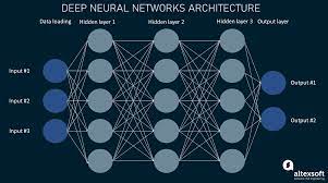 neural networks and deep learning