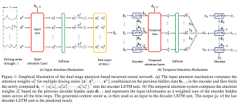 time series neural network