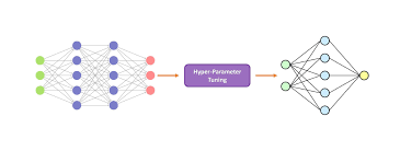 dense neural network