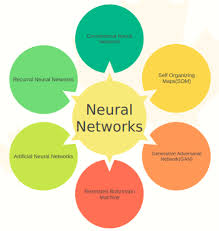 different types of neural networks