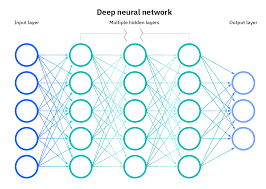 optical neural network