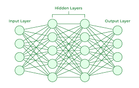 artificial intelligence and neural networks