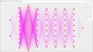 multi layer neural network