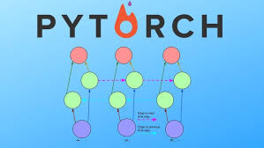 pytorch recurrent neural network