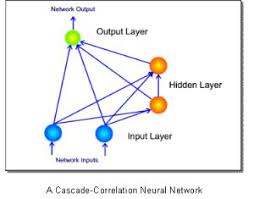 cascade neural network