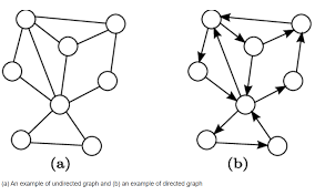 gnn graph neural network