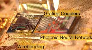 photonic neural network