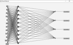 weka neural network