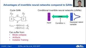 conditional neural network