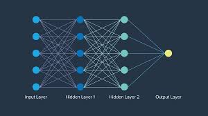 biggest neural network