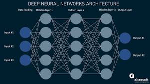 neural machine learning