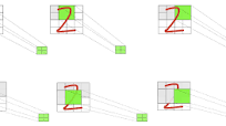 cnn image processing