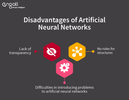 artificial neural computing