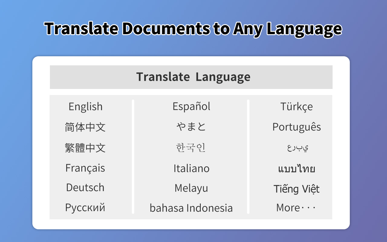google translate doc