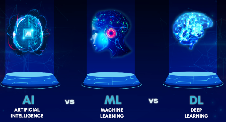 artificial intelligence machine learning deep learning