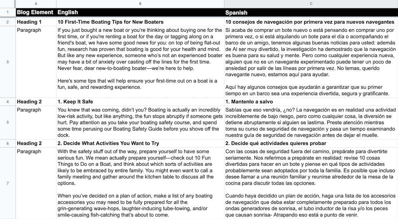 text in spanish google translate