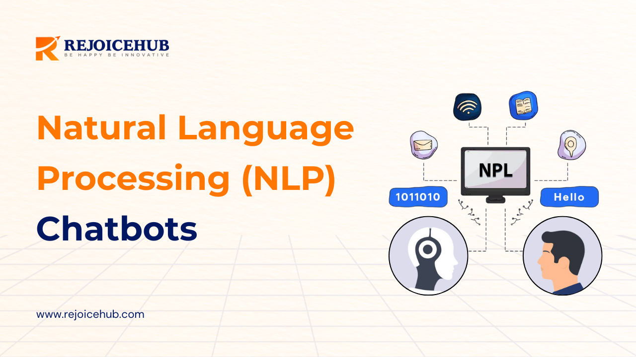 nlp technology