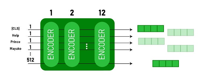 state of the art nlp