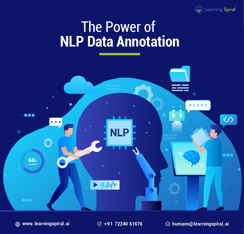nlp data analytics