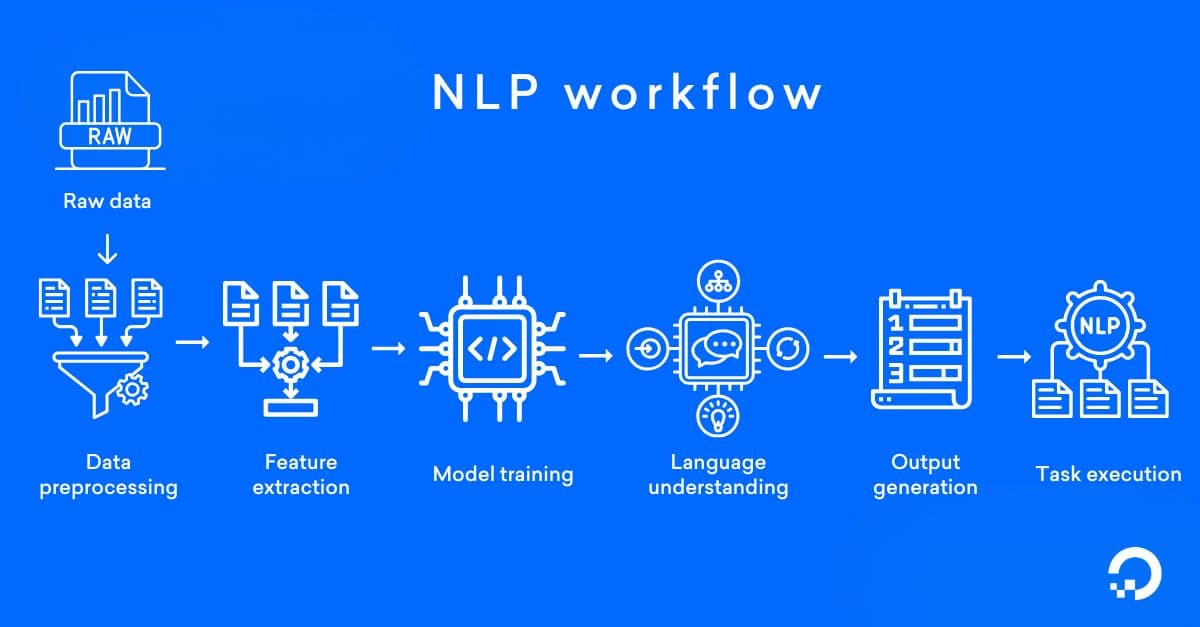 open source nlp engine