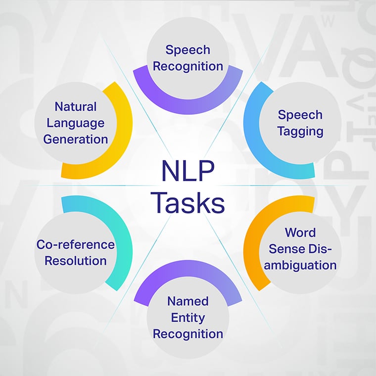 tools nlp