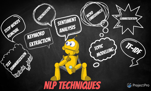 data science and nlp