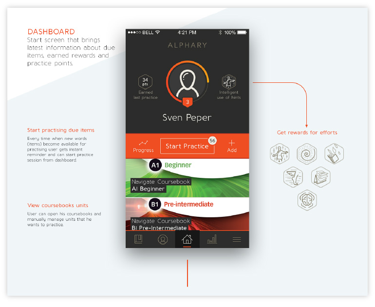 ios nlp